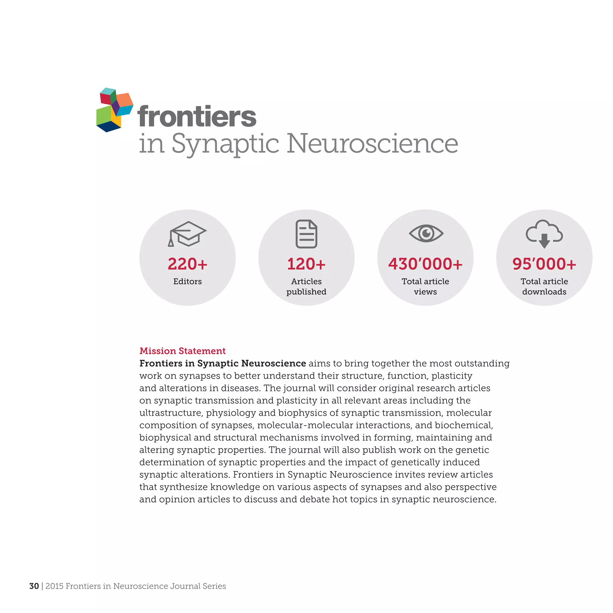 30 | 2015 Frontiers in Neuroscience Journal Series
Mission Statement
Frontiers in Synaptic Neuroscience aims to bring together the most outstanding
work on synapses to better understand their structure, function, plasticity
and alterations in diseases. The journal will consider original research articles
on synaptic transmission and plasticity in all relevant areas including the
ultrastructure, physiology and biophysics of synaptic transmission, molecular
composition of synapses, molecular-molecular interactions, and biochemical,
biophysical and structural mechanisms involved in forming, maintaining and
altering synaptic properties. The journal will also publish work on the genetic
determination of synaptic properties and the impact of genetically induced
synaptic alterations. Frontiers in Synaptic Neuroscience invites review articles
that synthesize knowledge on various aspects of synapses and also perspective
and opinion articles to discuss and debate hot topics in synaptic neuroscience.
120+
Articles
published
220+
Editors
430’000+
Total article
views
95’000+
Total article
downloads
 