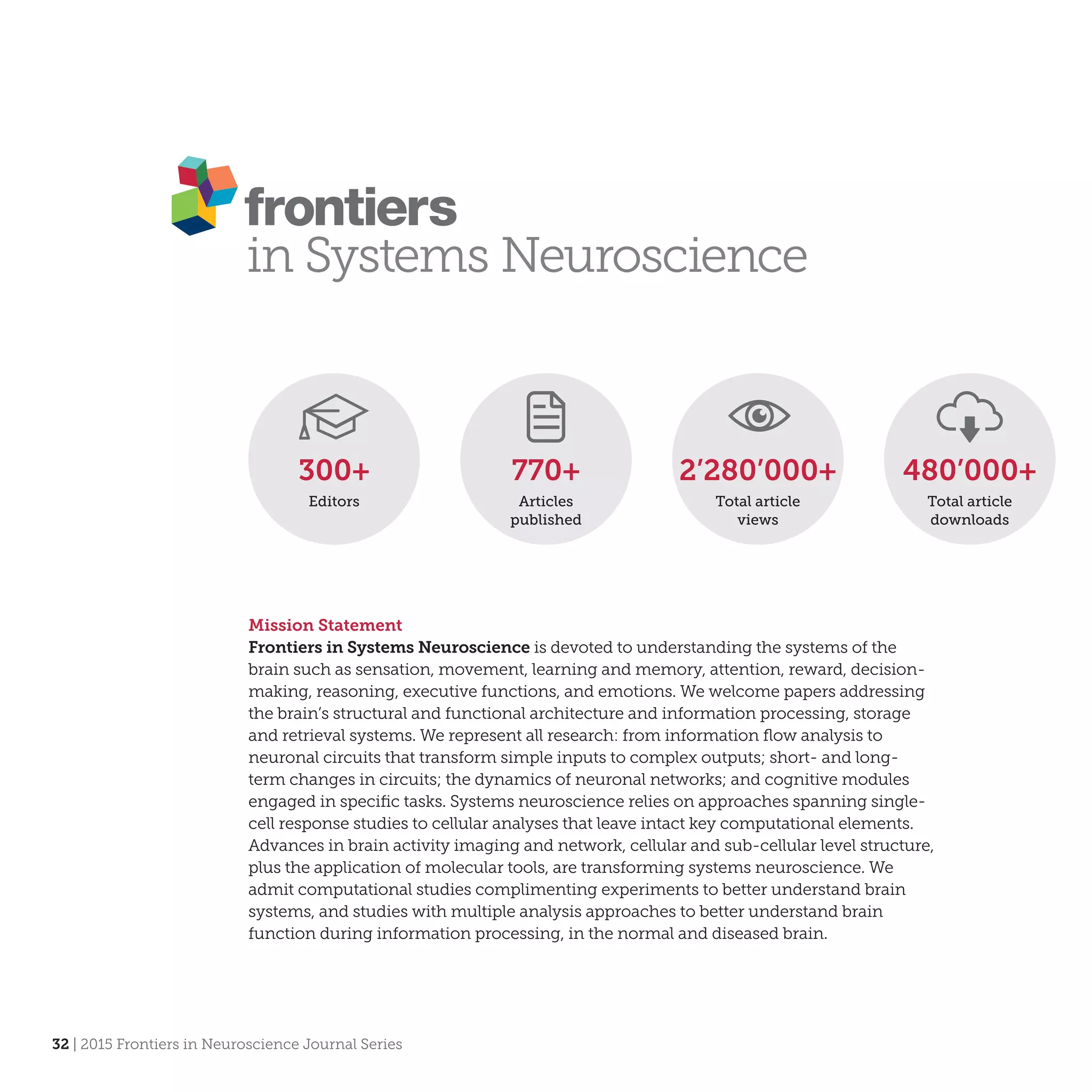 32 | 2015 Frontiers in Neuroscience Journal Series
Mission Statement
Frontiers in Systems Neuroscience is devoted to understanding the systems of the
brain such as sensation, movement, learning and memory, attention, reward, decision-
making, reasoning, executive functions, and emotions. We welcome papers addressing
the brain’s structural and functional architecture and information processing, storage
and retrieval systems. We represent all research: from information flow analysis to
neuronal circuits that transform simple inputs to complex outputs; short- and long-
term changes in circuits; the dynamics of neuronal networks; and cognitive modules
engaged in specific tasks. Systems neuroscience relies on approaches spanning single-
cell response studies to cellular analyses that leave intact key computational elements.
Advances in brain activity imaging and network, cellular and sub-cellular level structure,
plus the application of molecular tools, are transforming systems neuroscience. We
admit computational studies complimenting experiments to better understand brain
systems, and studies with multiple analysis approaches to better understand brain
function during information processing, in the normal and diseased brain.
770+
Articles
published
300+
Editors
2’280’000+
Total article
views
480’000+
Total article
downloads
 