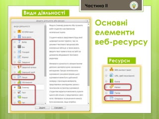Основні 
елементи 
веб-ресурсу 
Ресурси 
Види діяльності 
Частина ІІ 
 