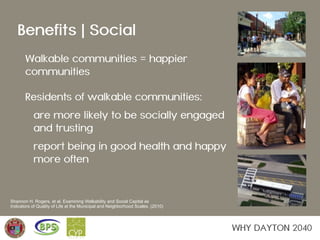 Walkable communities = happier
communities
Residents of walkable communities:
are more likely to be socially engaged
and t...