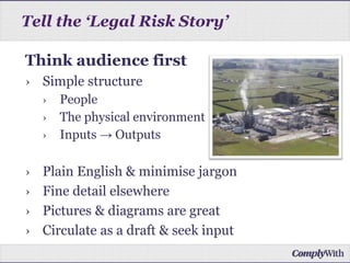 Think audience first
› Simple structure
› People
› The physical environment
› Inputs → Outputs
› Plain English & minimise jargon
› Fine detail elsewhere
› Pictures & diagrams are great
› Circulate as a draft & seek input
Tell the ‘Legal Risk Story’
 