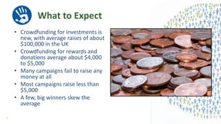 What to Expect
• Crowdfunding for investments is
new, with average raises of about
$100,000 in the UK
• Crowdfunding for rewards and
donations average about $4,000
to $5,000
• Many campaigns fail to raise any
money at all
• Most campaigns raise less than
$5,000
• A few, big winners skew the
average
9
 