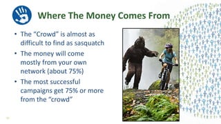 Where The Money Comes From
• The “Crowd” is almost as
difficult to find as sasquatch
• The money will come
mostly from your own
network (about 75%)
• The most successful
campaigns get 75% or more
from the “crowd”
10
 