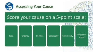 Assessing Your Cause
Score your cause on a 5-point scale:
Face Urgency Politics Geography Community
Project or
event
 