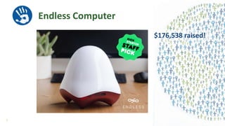 Endless Computer
1
$176,538 raised!
 