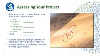 Assessing Your Project
• Rate your project on a 0 – 5 point scale
for each of the four areas:
– Face: __________
– Urgency: __________
– Politics: __________
– Geography: __________
– Community: __________
– Event: __________
• Total: __________
• A score above 25 has high potential to
reach beyond your personal network.
• A score below 15 is unlikely to reach far
beyond your network.
23
 