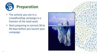 Preparation
• The activity you see in a
crowdfunding campaign is a
fraction of the total work
• Start preparing in earnest 30 to
60 days before you launch your
campaign
28
 