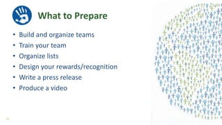 • Build and organize teams
• Train your team
• Organize lists
• Design your rewards/recognition
• Write a press release
• Produce a video
What to Prepare
29
 