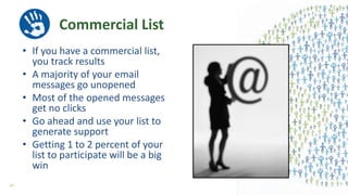 Commercial List
• If you have a commercial list,
you track results
• A majority of your email
messages go unopened
• Most of the opened messages
get no clicks
• Go ahead and use your list to
generate support
• Getting 1 to 2 percent of your
list to participate will be a big
win
47
 