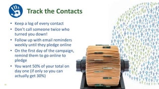 Track the Contacts
• Keep a log of every contact
• Don’t call someone twice who
turned you down!
• Follow up with email reminders
weekly until they pledge online
• On the first day of the campaign,
remind them to go online to
pledge
• You want 50% of your total on
day one (if only so you can
actually get 30%)
48
 