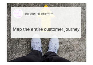 CUSTOMER JOURNEY
© Human Interface Group
Map the entire customer journey
 