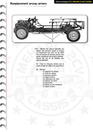 ME
HARI -
2CV-
-
CASSIS
CLUB
Fiche technique 2CV MEHARI CLUB CASSIS
8 - Monter les barres latérales de
liaison des arceaux avant et arrière
en respectant une cote «d» de 390
mm du dessus de l’arceau arrière à la
partie supérieure de la barre latérale.
Serrer les vis (1) de fixation des
barres latérales
9 - Fixer le faisceau arrière sur le
cadre à l’aide de colliers de caoutchouc
10 - Monter :
	 - le support de sièges,
	 - le fond de caisse,
	 - le panneau arrière,
	 - le hayon arrière,
	 - les panneaux de côté,
	 - la planche de bord,
	 - le pare-brise,
	 - la bâche et son armature,
	 - le capot moteur.
d
Remplacement arceau arriere
 