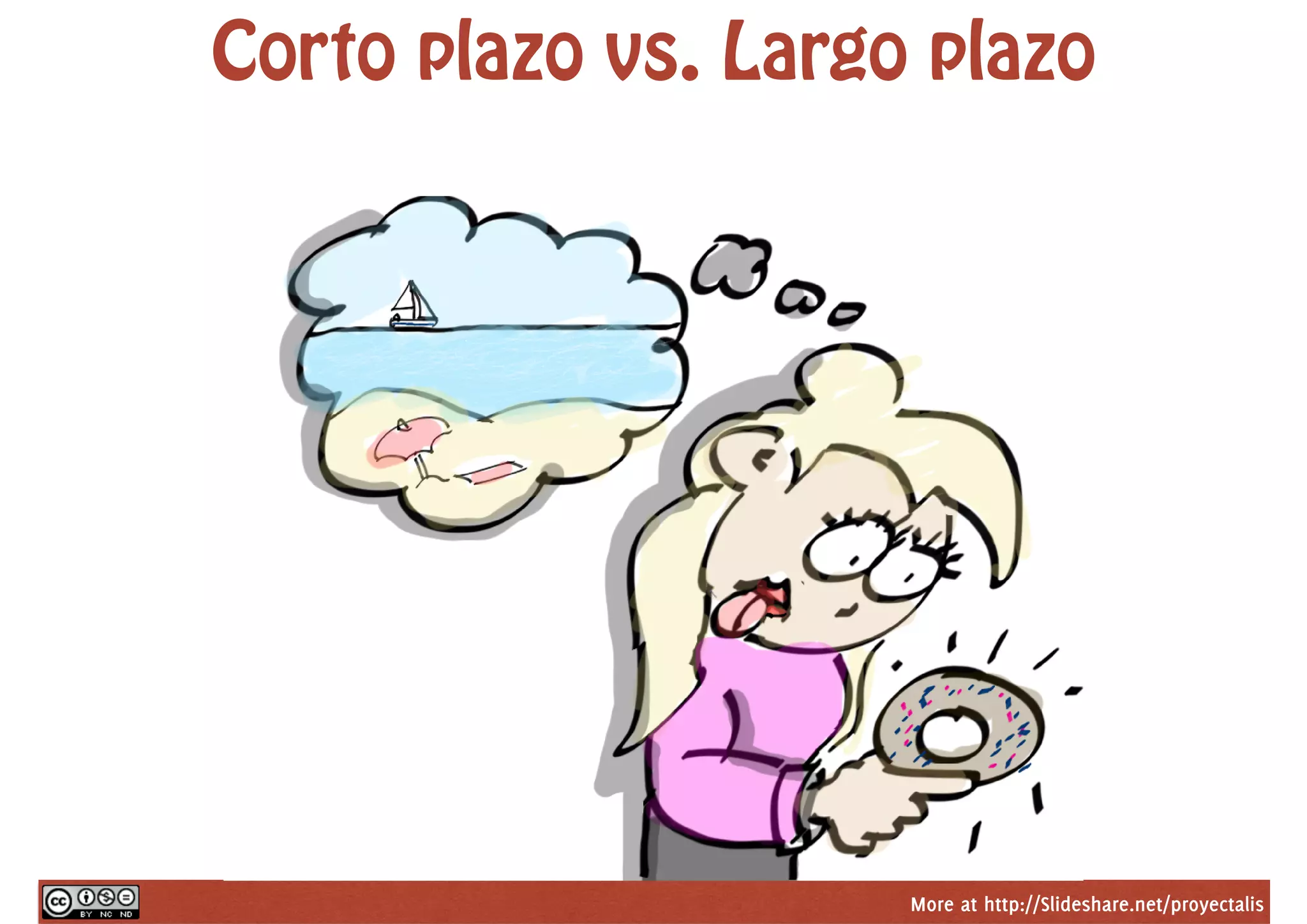 More at http://Slideshare.net/proyectalis
Corto plazo vs. Largo plazo
 