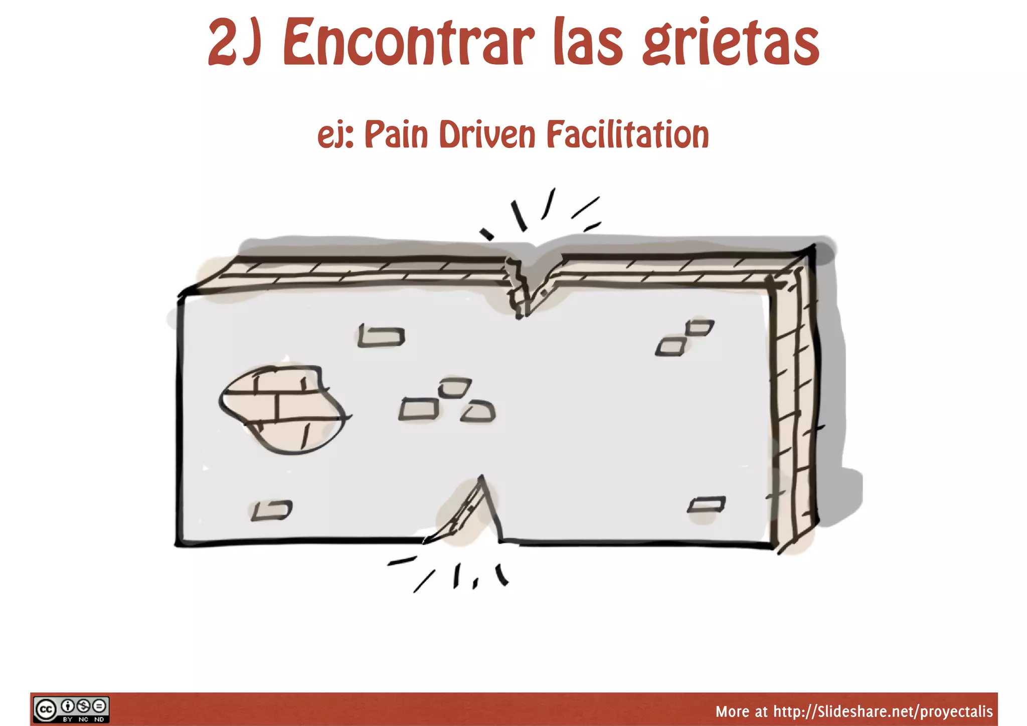 More at http://Slideshare.net/proyectalis
2) Encontrar las grietas
ej: Pain Driven Facilitation
 