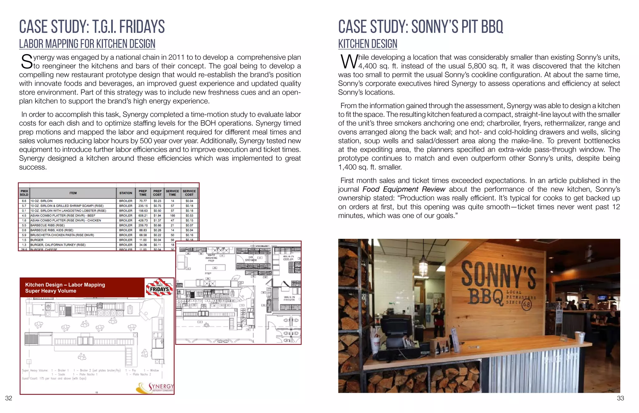 32 33
Case Study: T.G.I. Fridays
Labor Mapping for Kitchen Design
Synergy was engaged by a national chain in 2011 to to develop a comprehensive plan
to reengineer the kitchens and bars of their concept. The goal being to develop a
compelling new restaurant prototype design that would re-establish the brand’s position
with innovate foods and beverages, an improved guest experience and updated quality
store environment. Part of this strategy was to include new freshness cues and an open-
plan kitchen to support the brand’s high energy experience.
In order to accomplish this task, Synergy completed a time-motion study to evaluate labor
costs for each dish and to optimize staffing levels for the BOH operations. Synergy timed
prep motions and mapped the labor and equipment required for different meal times and
sales volumes reducing labor hours by 500 year over year. Additionally, Synergy tested new
equipment to introduce further labor efficiencies and to improve execution and ticket times.
Synergy designed a kitchen around these efficiencies which was implemented to great
success.
Kitchen Design – Labor Mapping
Super Heavy Volume
15
Case Study: Sonny’s Pit BBQ
Kitchen Design
While developing a location that was considerably smaller than existing Sonny’s units,
4,400 sq. ft. instead of the usual 5,800 sq. ft, it was discovered that the kitchen
was too small to permit the usual Sonny’s cookline configuration. At about the same time,
Sonny’s corporate executives hired Synergy to assess operations and efficiency at select
Sonny’s locations.
From the information gained through the assessment, Synergy was able to design a kitchen
to fit the space. The resulting kitchen featured a compact, straight-line layout with the smaller
of the unit’s three smokers anchoring one end; charbroiler, fryers, rethermalizer, range and
ovens arranged along the back wall; and hot- and cold-holding drawers and wells, slicing
station, soup wells and salad/dessert area along the make-line. To prevent bottlenecks
at the expediting area, the planners specified an extra-wide pass-through window. The
prototype continues to match and even outperform other Sonny’s units, despite being
1,400 sq. ft. smaller.
First month sales and ticket times exceeded expectations. In an article published in the
journal Food Equipment Review about the performance of the new kitchen, Sonny’s
ownership stated: “Production was really efficient. It’s typical for cooks to get backed up
on orders at first, but this opening was quite smooth—ticket times never went past 12
minutes, which was one of our goals.”
 