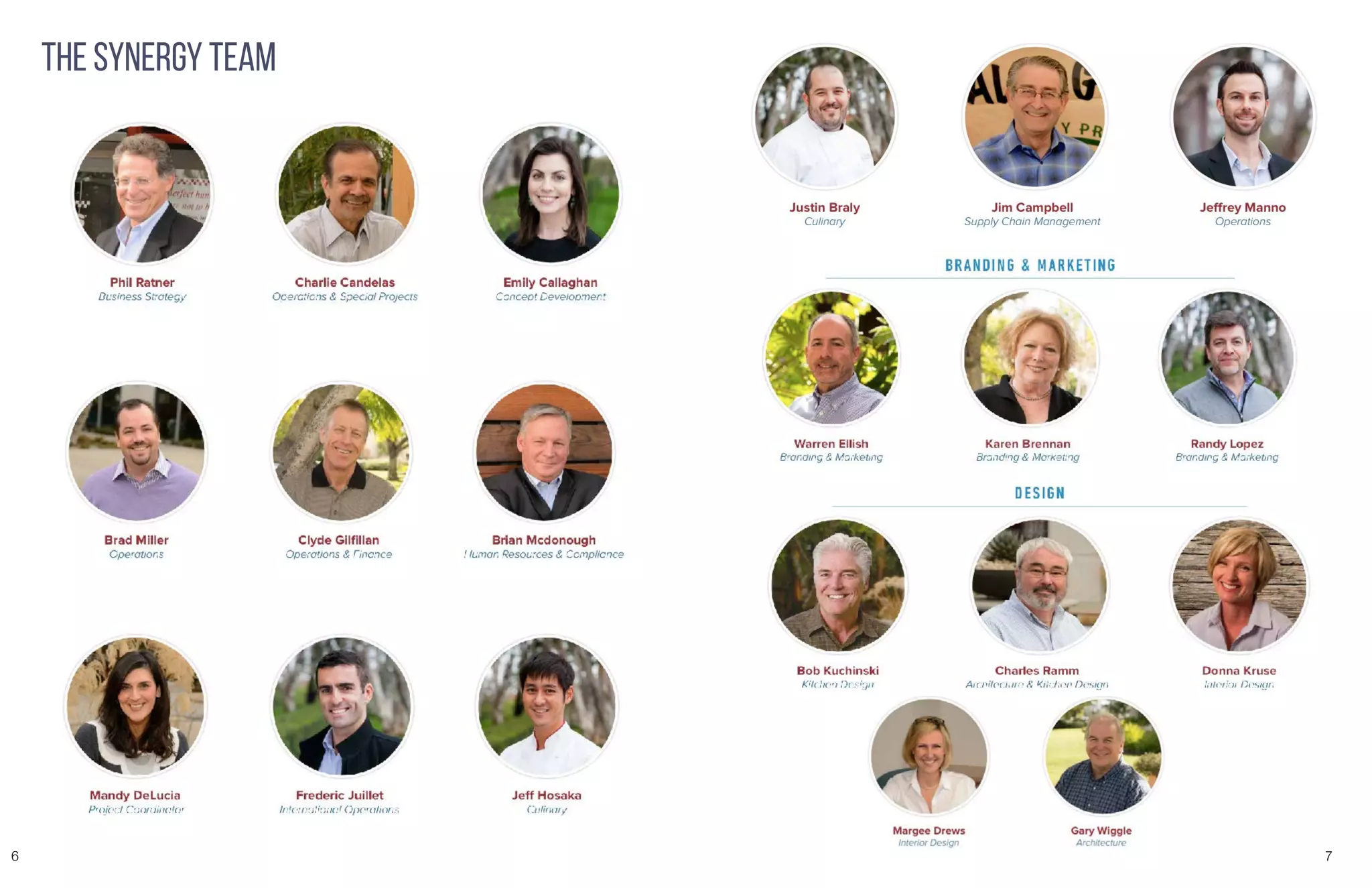 6 7
The Synergy Team
 