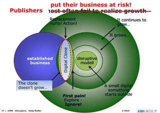 NEXT Phase
Publishers most often fail to realize growth
established
business
disruptive
modell
It grows…
A small digital
something
starts outside
Replacement
hurts! Action!
First pain!
It continues to
grow…
DigitalClone
put their business at risk!
17 | ICMA - Disruptors| Katja Riefler © 2015
Explore -
Ignore!
The clone
doesn’t grow…
Publishers
 