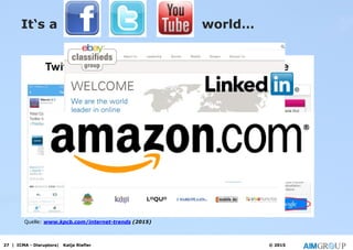 It‘s a world…
27 | ICMA - Disruptors| Katja Riefler © 2015
Quelle: www.kpcb.com/internet-trends (2015)
 