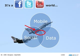 It‘s a world…
Mobile
DataSocial
28 | ICMA - Disruptors| Katja Riefler © 2015
 