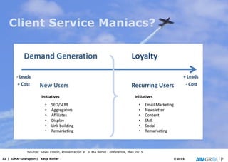 Client Service Maniacs?
32 | ICMA - Disruptors| Katja Riefler © 2015
Source: Silvio Frison, Presentation at ICMA Berlin Conference, May 2015
 