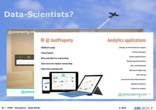 Data-Scientists?
34 | ICMA - Disruptors| Katja Riefler © 2015
 