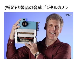 (補足)代替品の脅威デジタルカメラ	
1975	
 