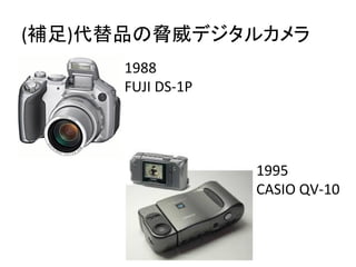 (補足)代替品の脅威デジタルカメラ	
1988	
  
FUJI	
  DS-­‐1P	
1995	
  
CASIO	
  QV-­‐10	
 