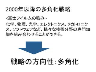 2000年以降の多角化戦略	
<富士フイルムの強み>	
  
化学、物理、光学、エレクトニクス、メカトロニク
ス、ソフトウェアなど、様々な技術分野の専門知
識を組み合わせることができる。	
  
	
  
	
  
	
  
　戦略の方向性：多角化	
  
 