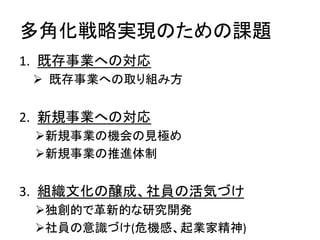 多角化戦略実現のための課題	
1.  既存事業への対応	
  
Ø  既存事業への取り組み方	
  
2.  新規事業への対応	
  
Ø 新規事業の機会の見極め	
  
Ø 新規事業の推進体制	
  
3.  組織文化の醸成、社員の活気づけ	
  
Ø 独創的で革新的な研究開発	
  
Ø 社員の意識づけ(危機感、起業家精神)	
  
 