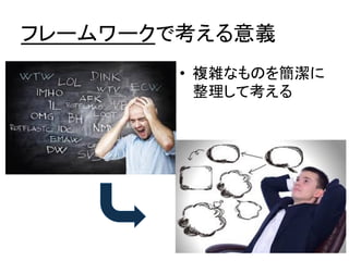 フレームワークで考える意義	
•  複雑なものを簡潔に
整理して考える	
 