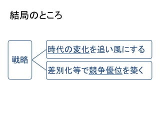 結局のところ	
戦略	
時代の変化を追い風にする	
差別化等で競争優位を築く	
 