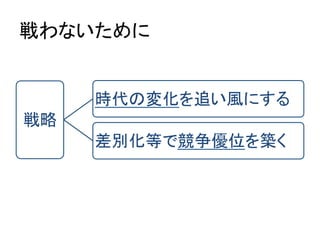 戦わないために	
戦略	
時代の変化を追い風にする	
差別化等で競争優位を築く	
 
