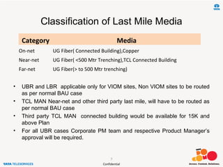 Confidential
Classification of Last Mile Media
• UBR and LBR applicable only for VIOM sites, Non VIOM sites to be routed
as per normal BAU case
• TCL MAN Near-net and other third party last mile, will have to be routed as
per normal BAU case
• Third party TCL MAN connected building would be available for 15K and
above Plan
• For all UBR cases Corporate PM team and respective Product Manager’s
approval will be required.
7
Category Media
On-net UG Fiber( Connected Building),Copper
Near-net UG Fiber( <500 Mtr Trenching),TCL Connected Building
Far-net UG Fiber(> to 500 Mtr trenching)
 