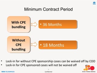 Confidential
Minimum Contract Period
9
With CPE
bundling
With CPE
bundling
• 36 Months• 36 Months
Without
CPE
bundling
Without
CPE
bundling
• 18 Months• 18 Months
• Lock-in for without CPE sponsorship cases can be waived off by COO
• Lock-in for CPE sponsored cases will not be waived off
 