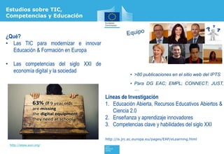 Estudios sobre TIC,
Competencias y Educación
http://essie.eun.org/
• >80 publicaciones en el sitio web del IPTS
• Para DG ...