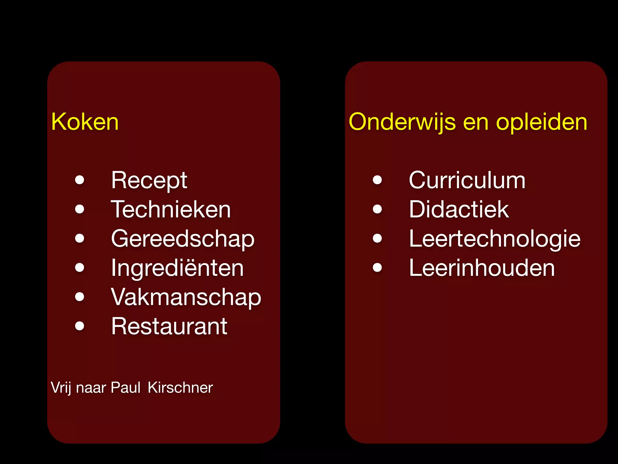 Koken

• Recept

• Technieken

• Gereedschap

• Ingrediënten

• Vakmanschap

• Restaurant

Vrij naar Paul Kirschner
Onderwijs en opleiden
• Curriculum
• Didactiek
• Leertechnologie
• Leerinhouden
 