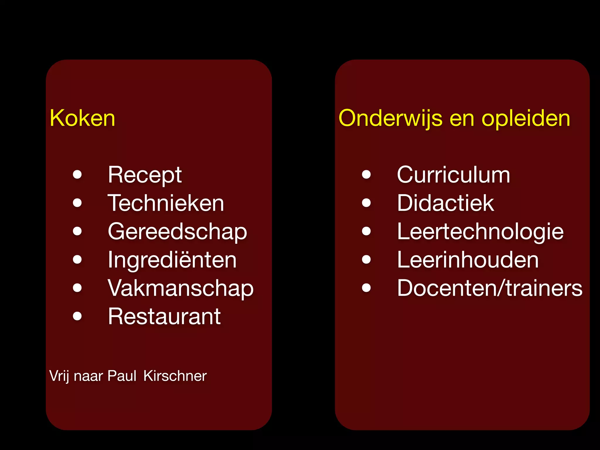 Koken

• Recept

• Technieken

• Gereedschap

• Ingrediënten

• Vakmanschap

• Restaurant

Vrij naar Paul Kirschner
Onderwijs en opleiden
• Curriculum
• Didactiek
• Leertechnologie
• Leerinhouden
• Docenten/trainers
 