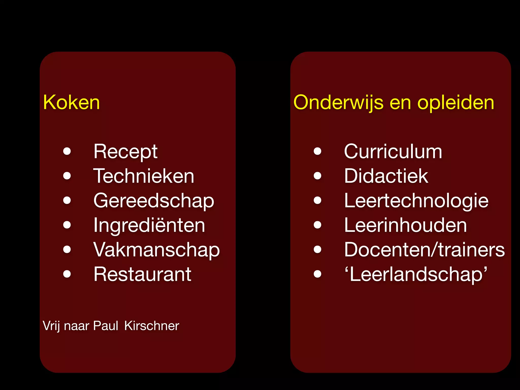 Koken

• Recept

• Technieken

• Gereedschap

• Ingrediënten

• Vakmanschap

• Restaurant

Vrij naar Paul Kirschner
Onderwijs en opleiden
• Curriculum
• Didactiek
• Leertechnologie
• Leerinhouden
• Docenten/trainers
• ‘Leerlandschap’
 
