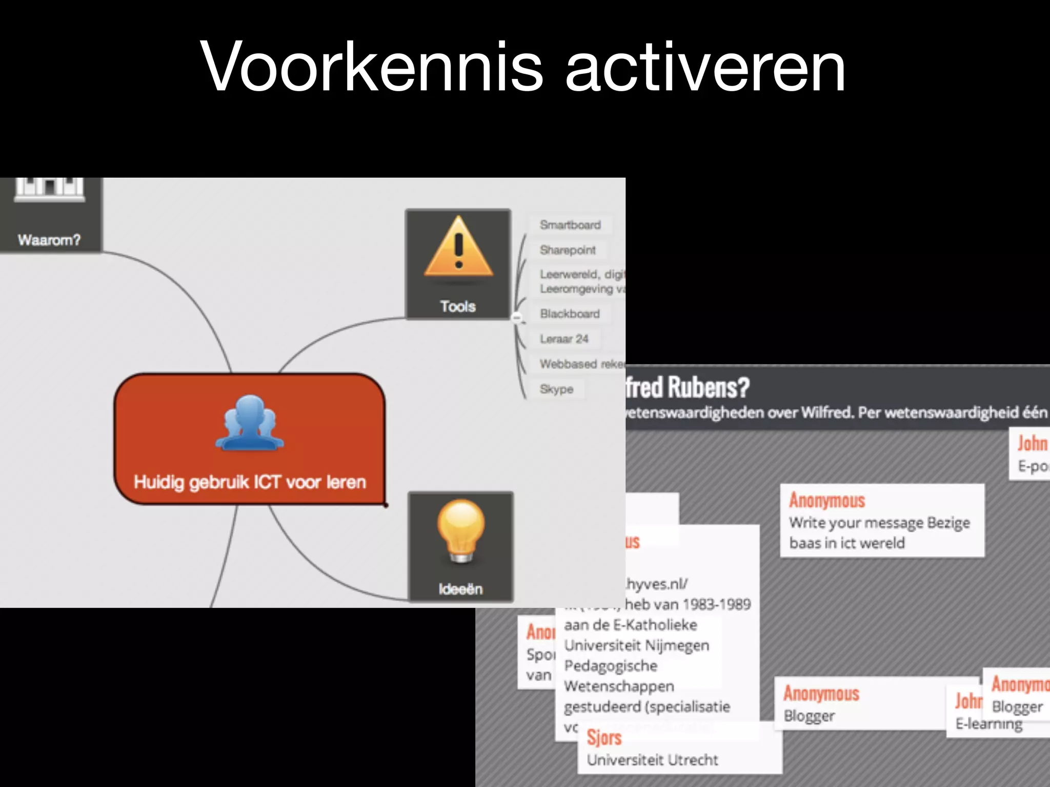 Voorkennis activeren
 