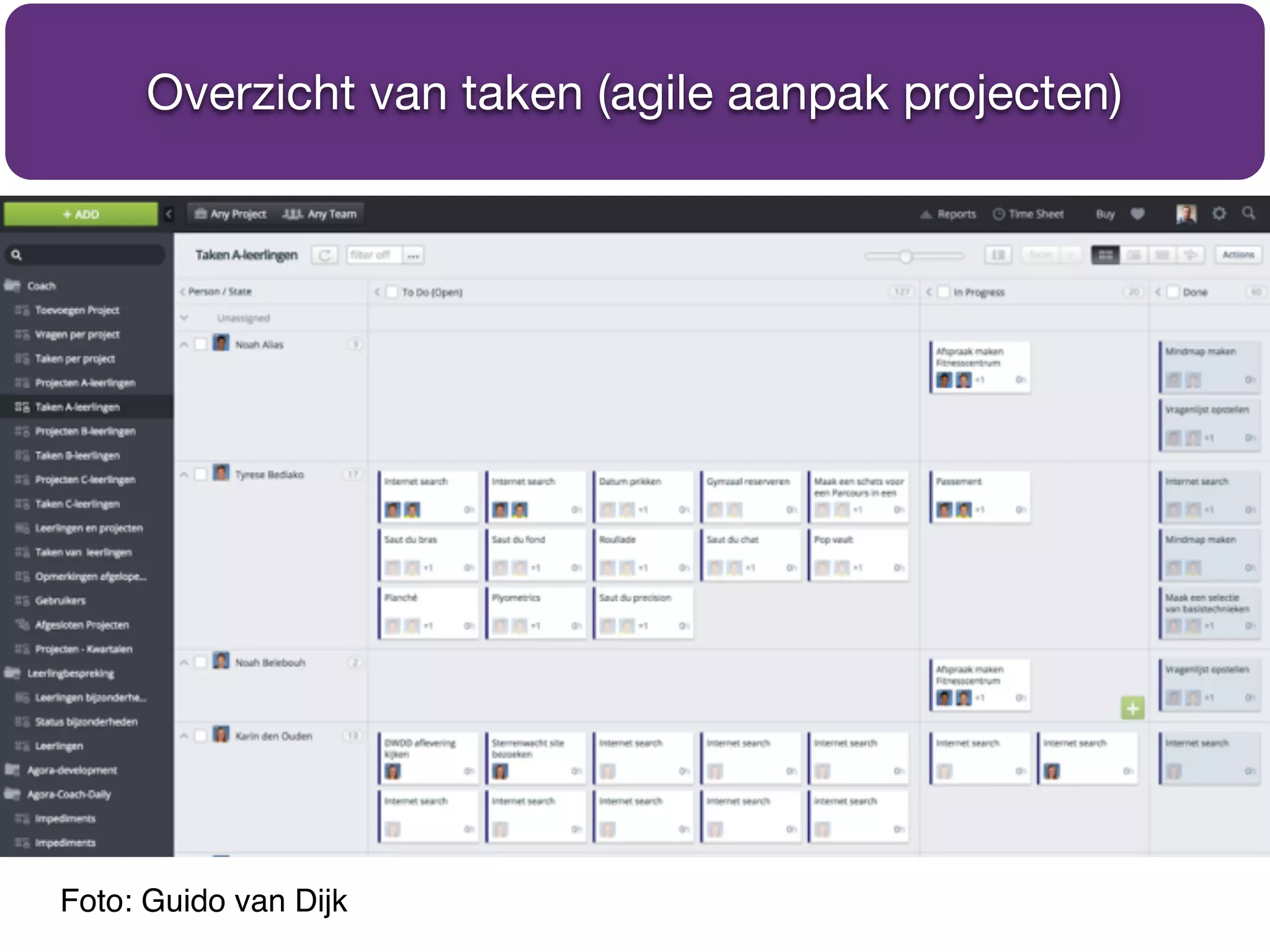 Foto: Guido van Dijk
Overzicht van taken (agile aanpak projecten)
 