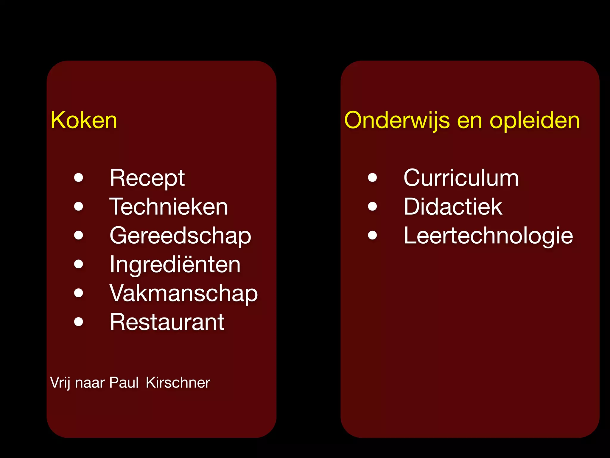Koken

• Recept

• Technieken

• Gereedschap

• Ingrediënten

• Vakmanschap

• Restaurant

Vrij naar Paul Kirschner
Onderwijs en opleiden
• Curriculum
• Didactiek
• Leertechnologie
 