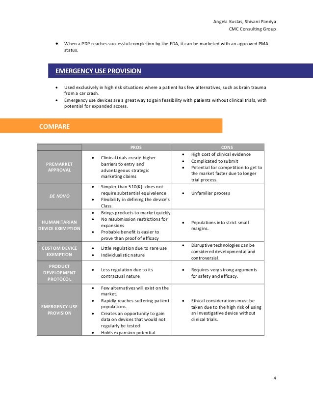 Regulatory Affairs How understanding the current FDA processes will shape the future of your