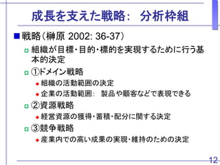 成長を支えた戦略： 分析枠組
戦略（榊原 2002: 36-37）
 組織が目標・目的・標的を実現するために行う基
本的決定
 ①ドメイン戦略
 組織の活動範囲の決定
 企業の活動範囲： 製品や顧客などで表現できる
 ②資源戦略
 経営資源の獲得・蓄積・配分に関する決定
 ③競争戦略
 産業内での高い成果の実現・維持のための決定
12
 