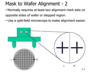 Mask to Wafer Alignment - 2 •  Normally requires at least two alignment mark sets on opposite sides of wafer or stepped region. •  Use a split-field microscope to make alignment easier: 