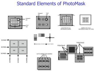 Standard Elements of PhotoMask 