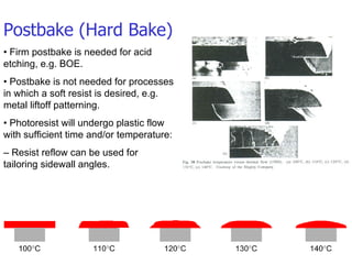 Postbake (Hard Bake) •  Firm postbake is needed for acid etching, e.g. BOE. •  Postbake is not needed for processes in which a soft resist is desired, e.g. metal liftoff patterning. •  Photoresist will undergo plastic flow with sufficient time and/or temperature: –  Resist reflow can be used for tailoring sidewall angles. 