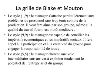 La grille de Blake et Mouton
17
• Le style (1,9) : le manager s’attache particulièrement aux
problèmes du personnel sans trop tenir compte de la
production. Il veut être aimé par son groupe, même si la
qualité du travail fourni est plutôt médiocre ;
• Le style (9,9) : le manager est capable de concilier les
impératifs économiques et les impératifs sociaux. Il fera
appel à la participation et à la créativité du groupe pour
engager la responsabilité de tous ;
• Le style (5,5) : le manager cherche une voie
intermédiaire sans arriver à exploiter totalement le
potentiel de l’entreprise et du groupe.
 