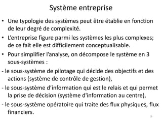 Système entreprise
19
• Une typologie des systèmes peut être établie en fonction
de leur degré de complexité.
• L’entreprise figure parmi les systèmes les plus complexes;
de ce fait elle est difficilement conceptualisable.
• Pour simplifier l’analyse, on décompose le système en 3
sous-systèmes :
- le sous-système de pilotage qui décide des objectifs et des
actions (système de contrôle de gestion),
- le sous-système d’information qui est le relais et qui permet
la prise de décision (système d'information au centre),
- le sous-système opératoire qui traite des flux physiques, flux
financiers.
 