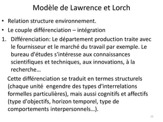 Modèle de Lawrence et Lorch
23
• Relation structure environnement.
• Le couple différenciation – intégration
1. Différenciation: Le département production traite avec
le fournisseur et le marché du travail par exemple. Le
bureau d'études s'intéresse aux connaissances
scientifiques et techniques, aux innovations, à la
recherche…
Cette différenciation se traduit en termes structurels
(chaque unité engendre des types d'interrelations
formelles particulières), mais aussi cognitifs et affectifs
(type d'objectifs, horizon temporel, type de
comportements interpersonnels…).
 