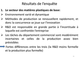 Résultats de l’enquête
25
1. Le secteur des matières plastiques de base:
 Environnement varié et dynamique
 Méthodes de production se renouvellent rapidement, et
donc la concurrence se joue sur l'innovation
 R&D est responsable en grande partie à l’incertitude à
laquelle est confrontée l’entreprise
 Les tâches du département commercial sont modérément
incertaines et celles de la production assez bien
prévisibles
Fortes différences entre les trois (la R&D moins formelle
et la production plus formelle)
 